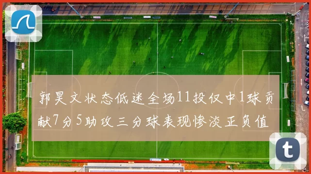 郭昊文状态低迷全场11投仅中1球贡献7分5助攻三分球表现惨淡正负值为19